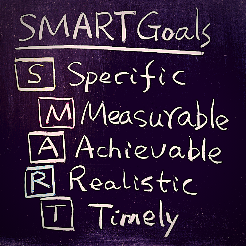 SMART goal setting